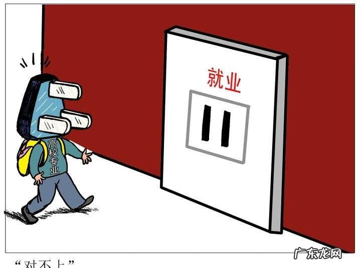 工商管理学什么?