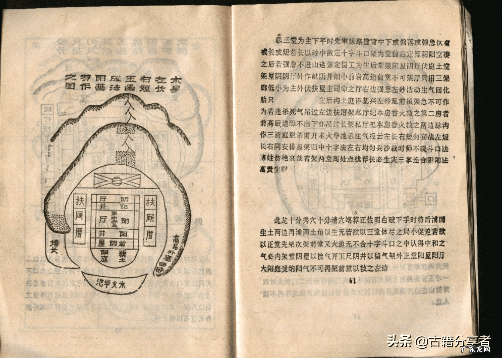 杨公风水吧 杨公风水龙脉穴位图