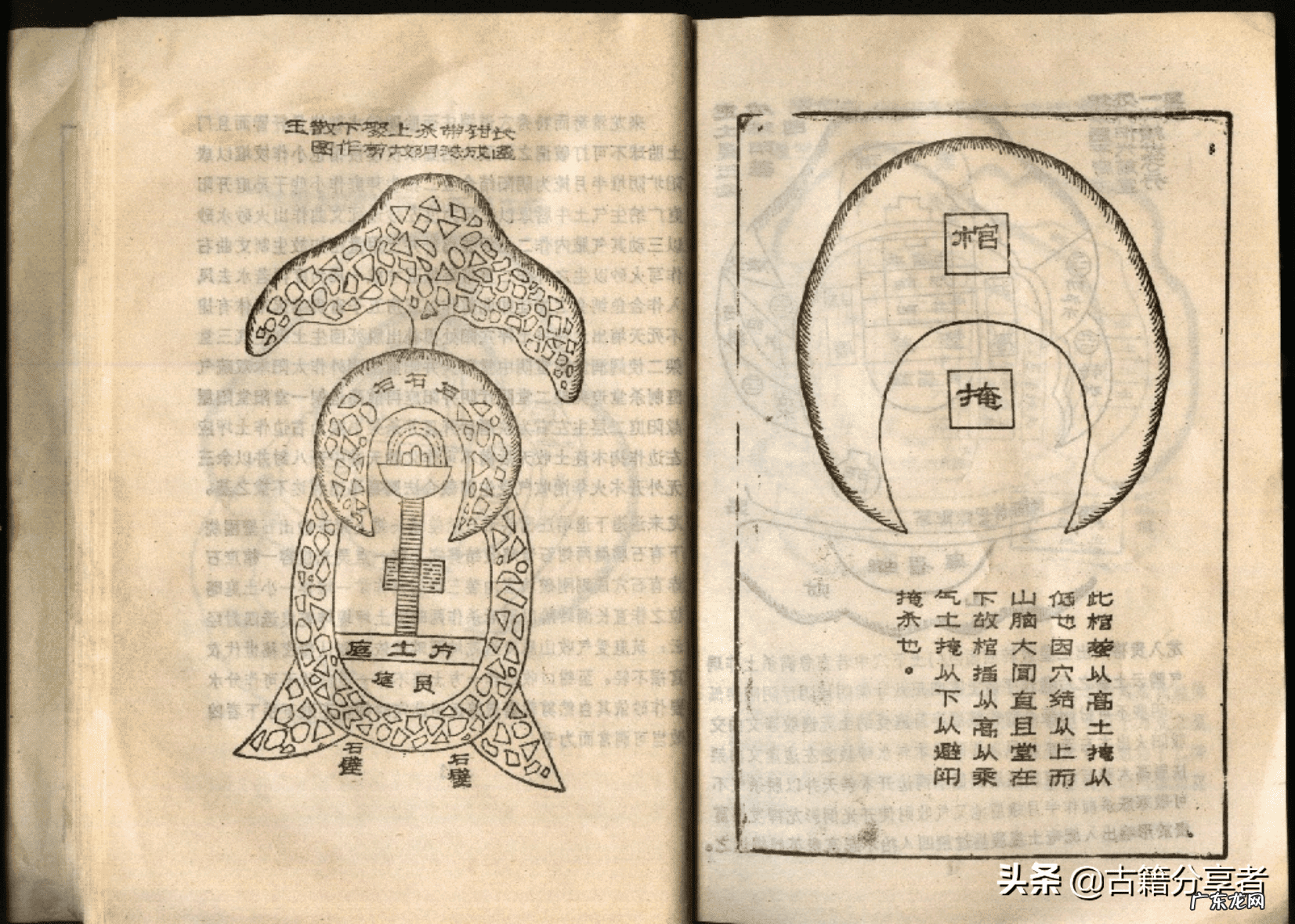 杨公风水吧 杨公风水龙脉穴位图