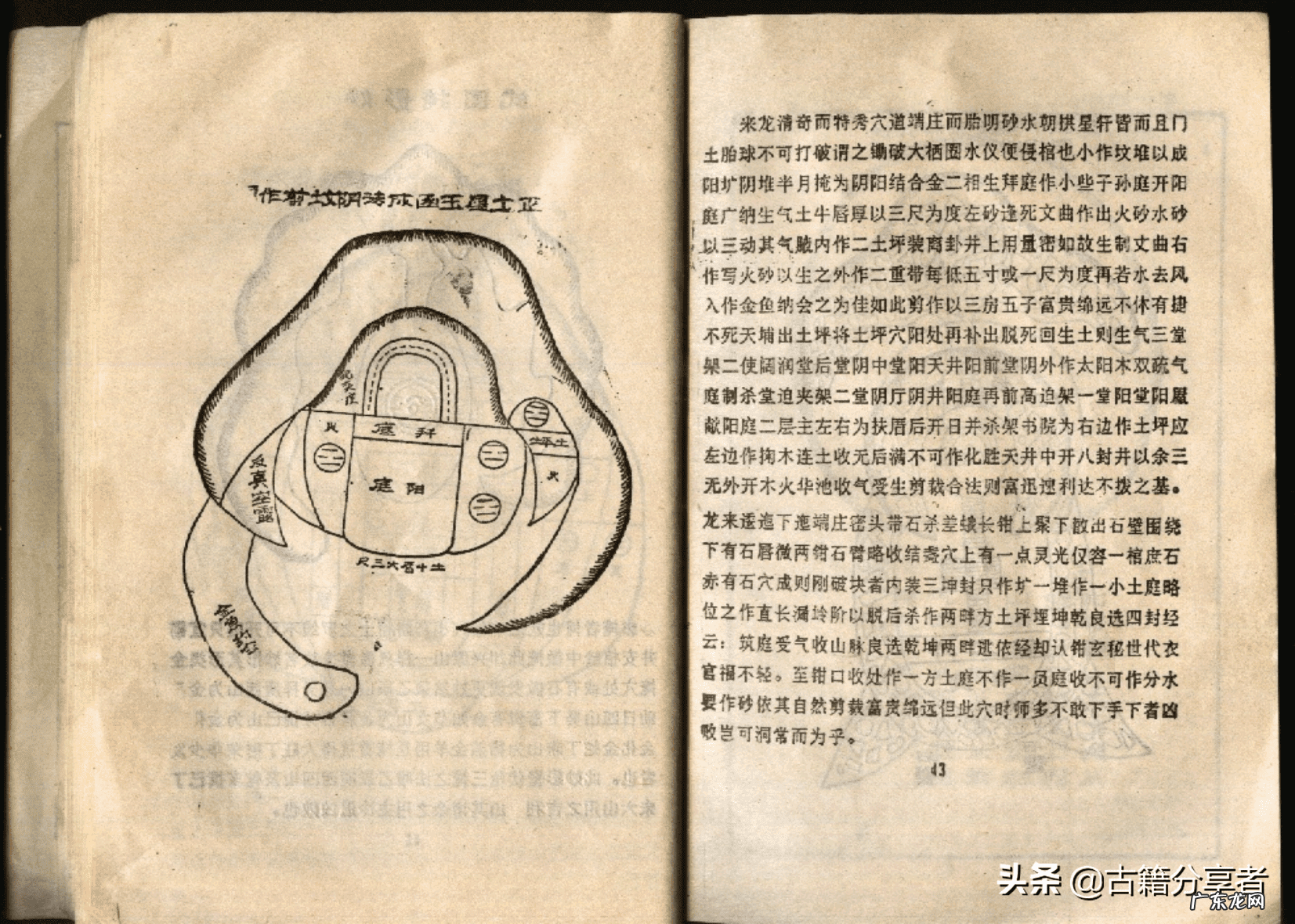 杨公风水吧 杨公风水龙脉穴位图