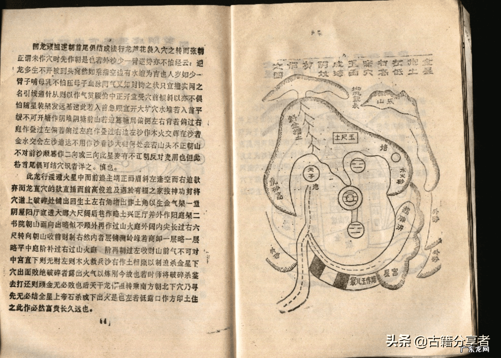 杨公风水吧 杨公风水龙脉穴位图