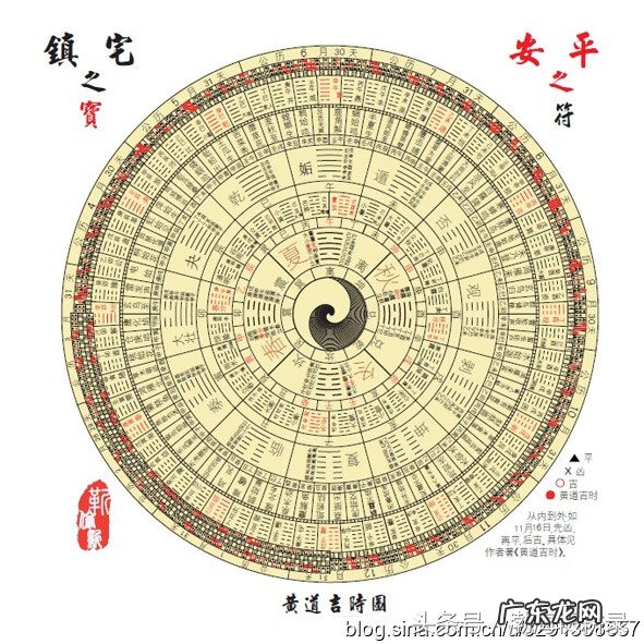 地理风水天机秘笈 二十四山 风水