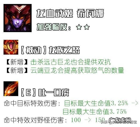 斗战神龙女带什么宝宝好 斗战神龙女攻略2020