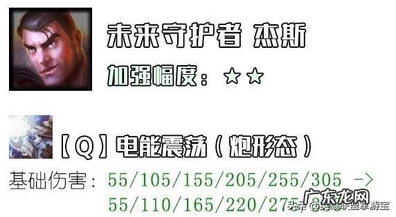 斗战神龙女带什么宝宝好 斗战神龙女攻略2020