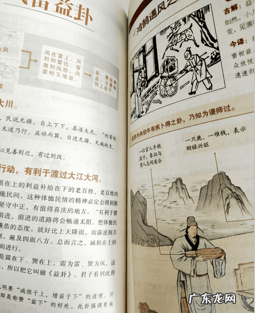 风水看山西何时崛起 山西人看风水的多吗