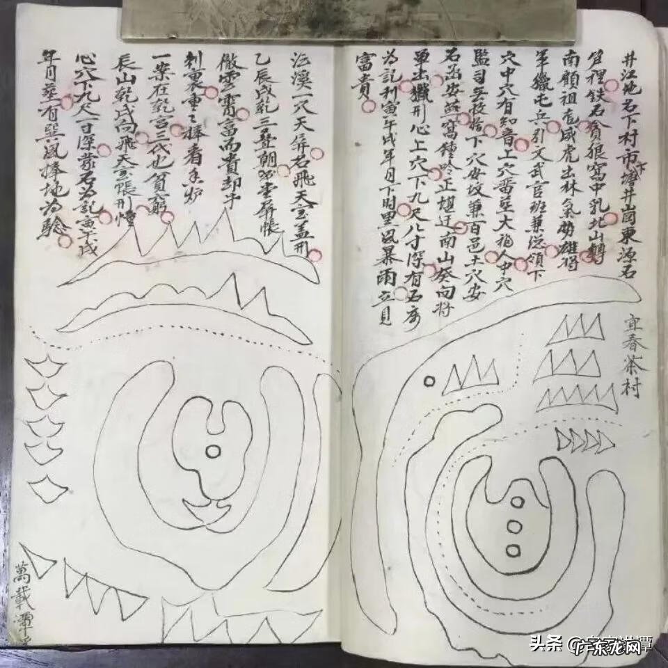 风水寻龙脉图 地理学风水龙脉