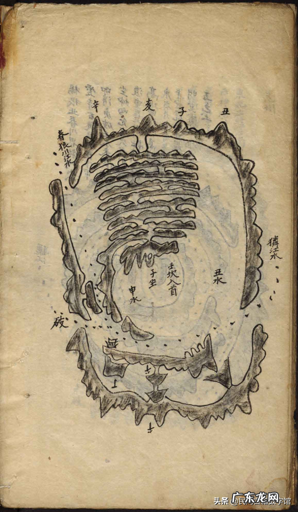 风水学经典书籍 风水知识的书