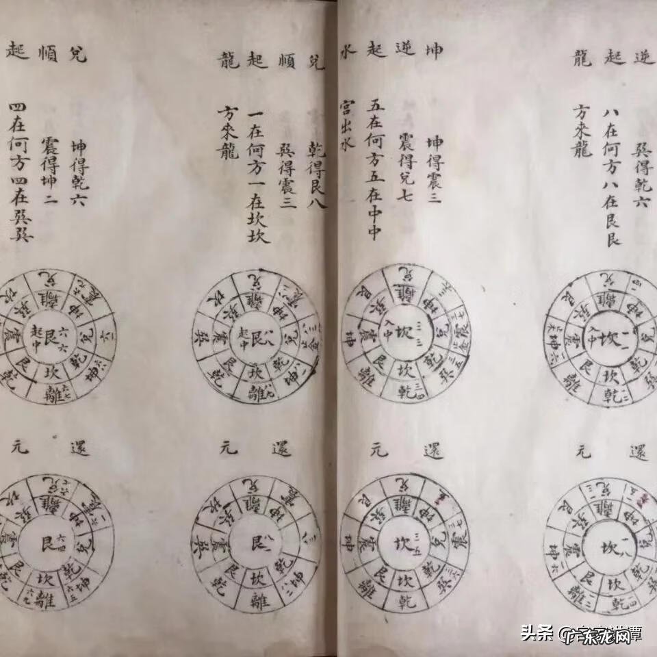 三合派风水书籍代表作 风水小辞典第一册三分册