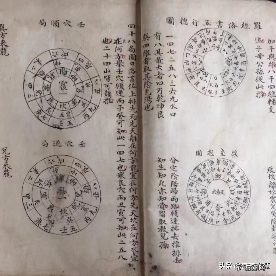 三合派风水书籍代表作 风水小辞典第一册三分册