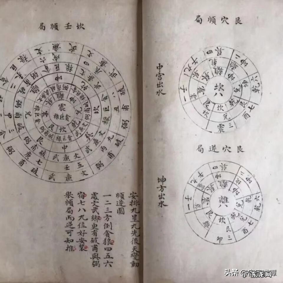 三合派风水书籍代表作 风水小辞典第一册三分册