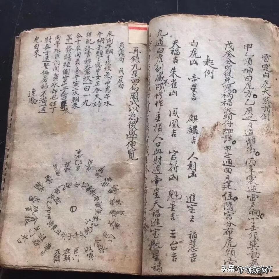 三合派风水书籍代表作 风水小辞典第一册三分册