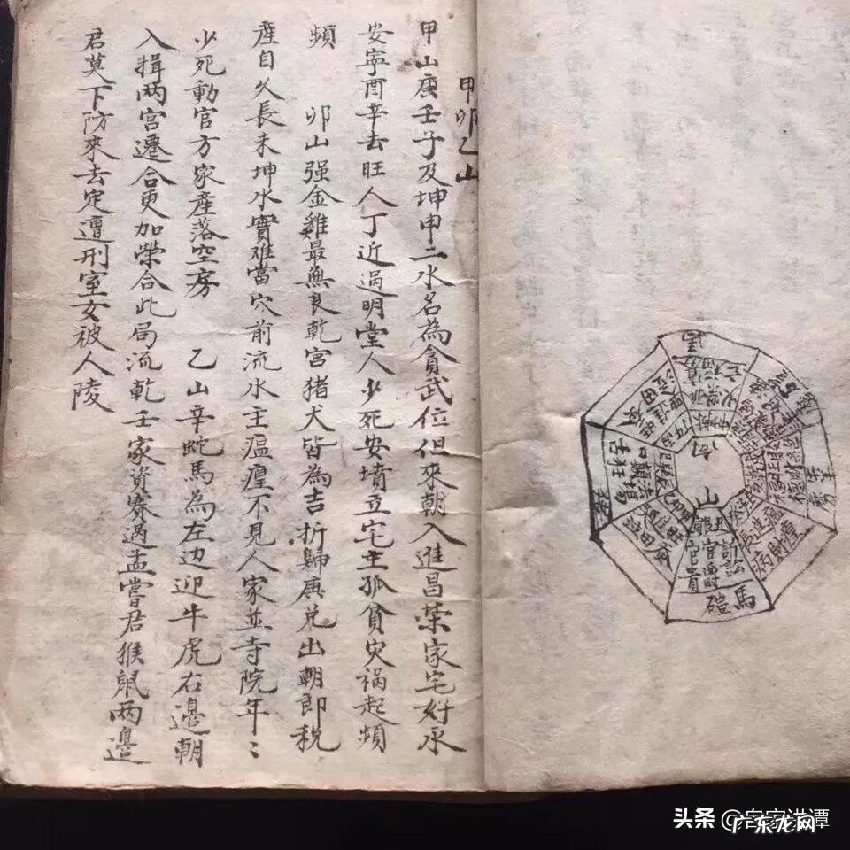 三合派风水书籍代表作 风水小辞典第一册三分册