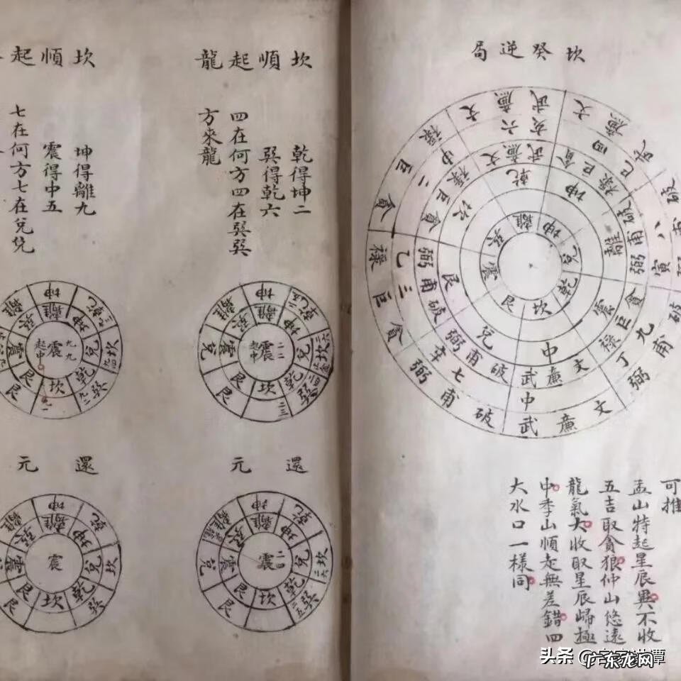 三合派风水书籍代表作 风水小辞典第一册三分册