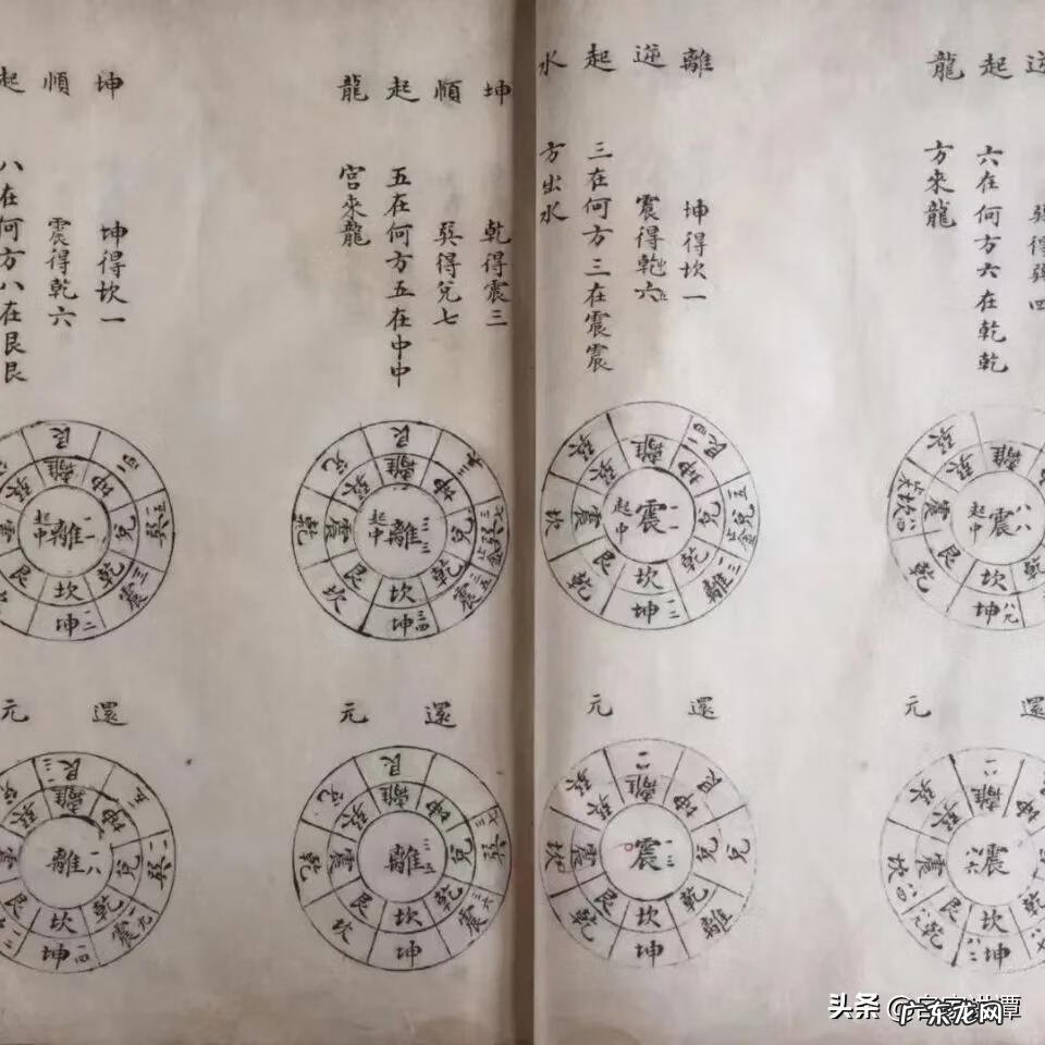 三合派风水书籍代表作 风水小辞典第一册三分册