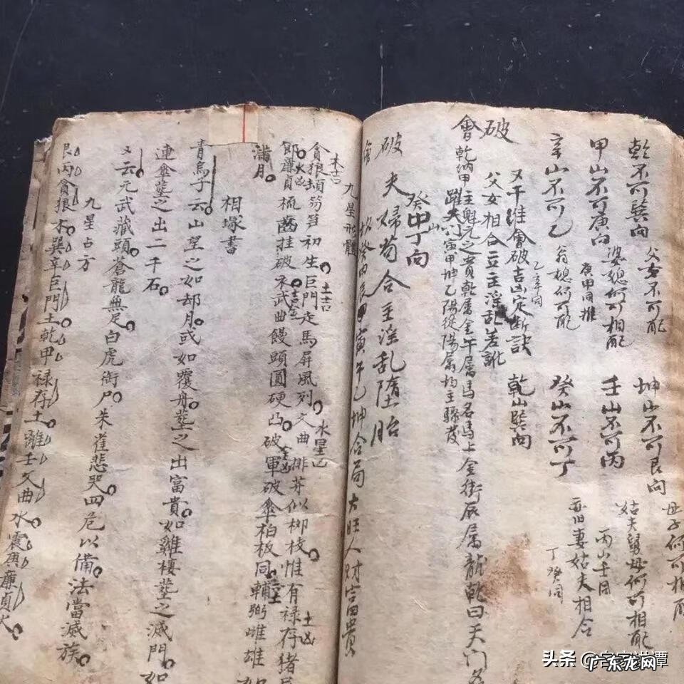 三合派风水书籍代表作 风水小辞典第一册三分册