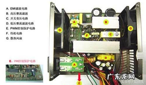 电脑关机后为什么会自动重启 电脑为何关机后自动重启