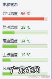 电脑关机后为什么会自动重启 电脑为何关机后自动重启