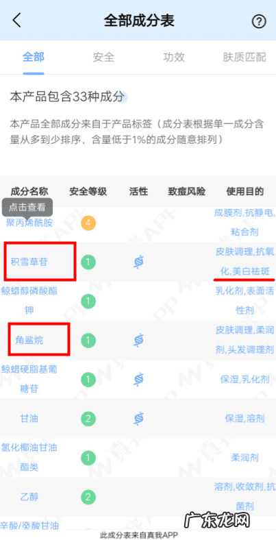 孕妇可以用什么牌子的护肤品 孕妇用哪个牌子的护肤品最好