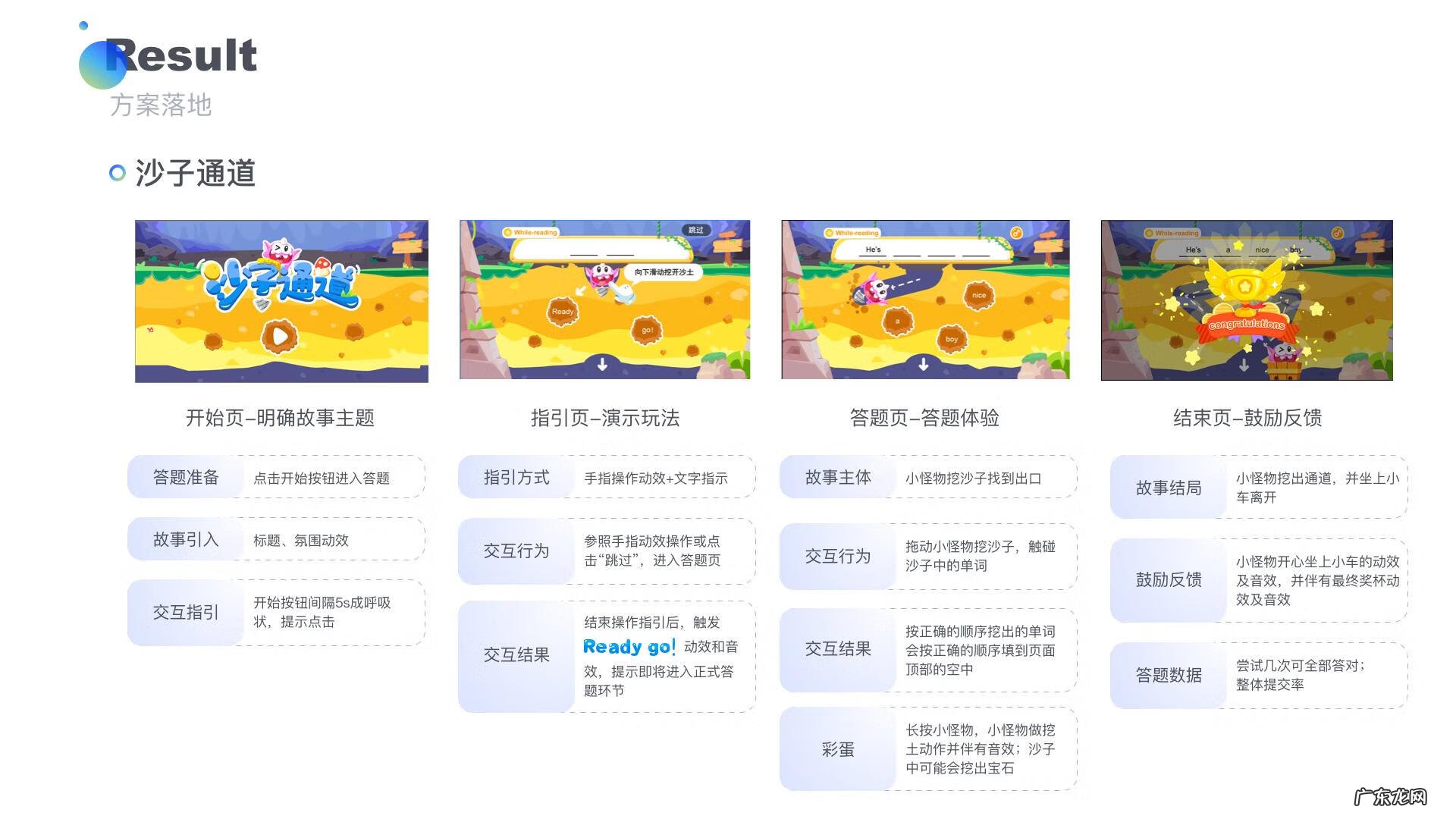 游戏设计需要学什么专业 专业游戏设计培训