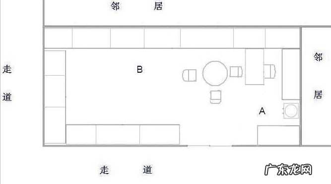 箭头也有风水 风水箭头直指店铺怎么办