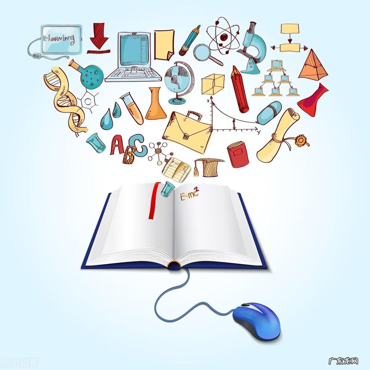 市场营销培训课程内容