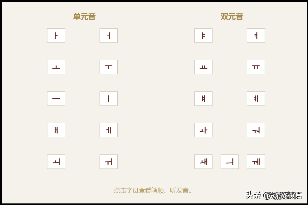 你好韩文 韩语你好的发音