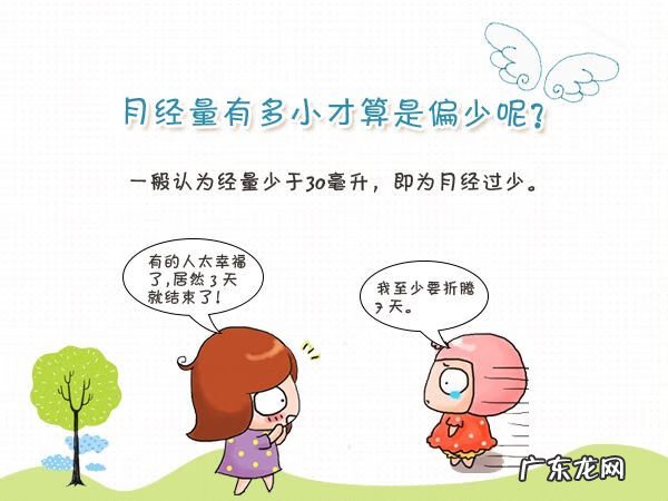 来月经量少是什么原因 月经量少是什么原因导致