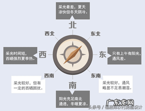 楼梯在乾位好不好 乾宅楼梯的最佳方位