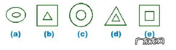 煤油跟火水有什么区别 水太阳汽油风水泥哪个与众不同