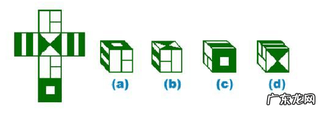 煤油跟火水有什么区别 水太阳汽油风水泥哪个与众不同
