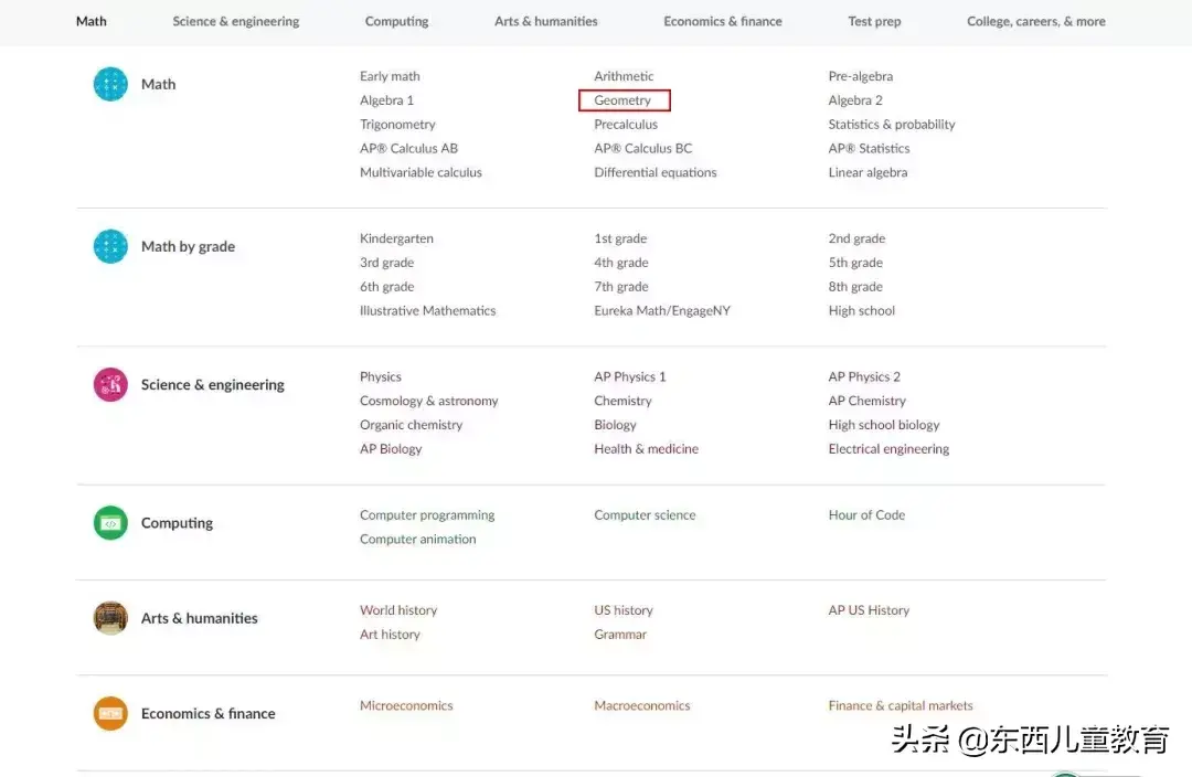 少儿教育官网 儿童教育网站有哪些