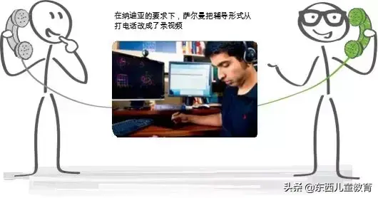 少儿教育官网 儿童教育网站有哪些