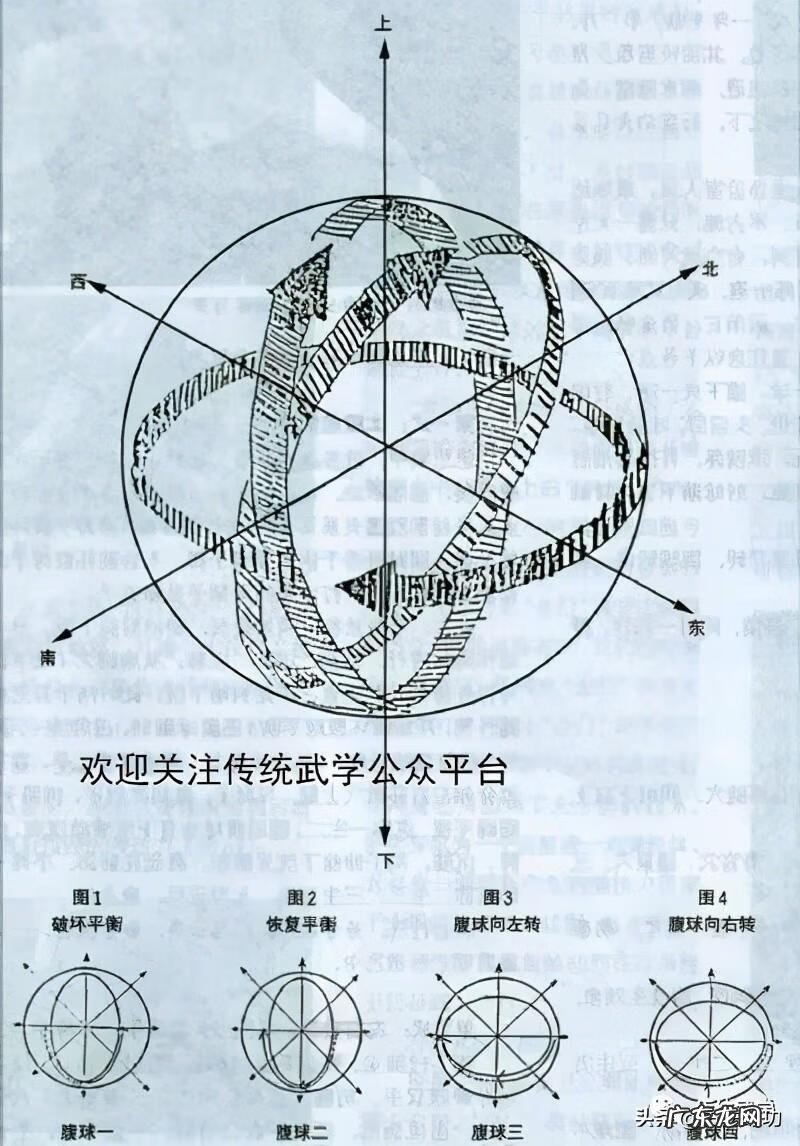 气沉丹田的正确方法 丹田气是什么意思