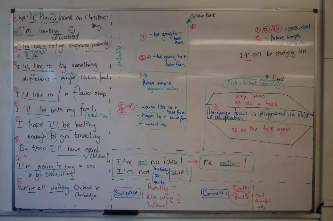 新东方成人英语口语班 新东方有英语口语班