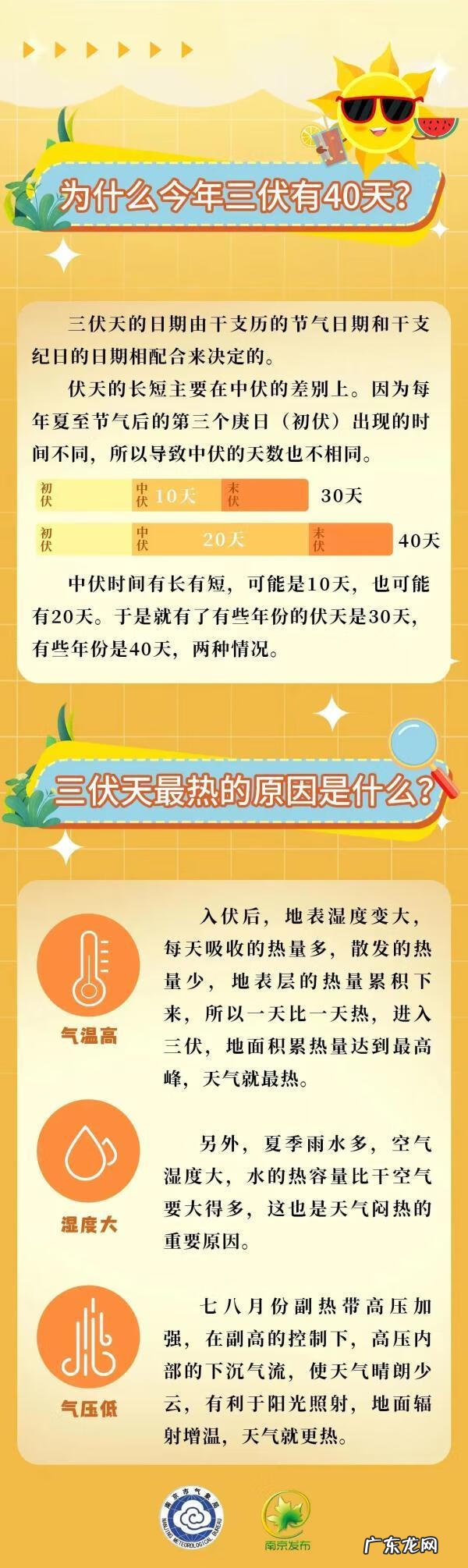 南京都有什么地方 南京有有