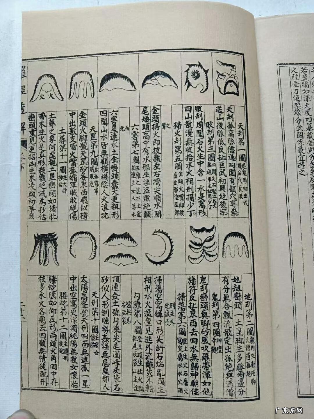 风水罗盘应用学书