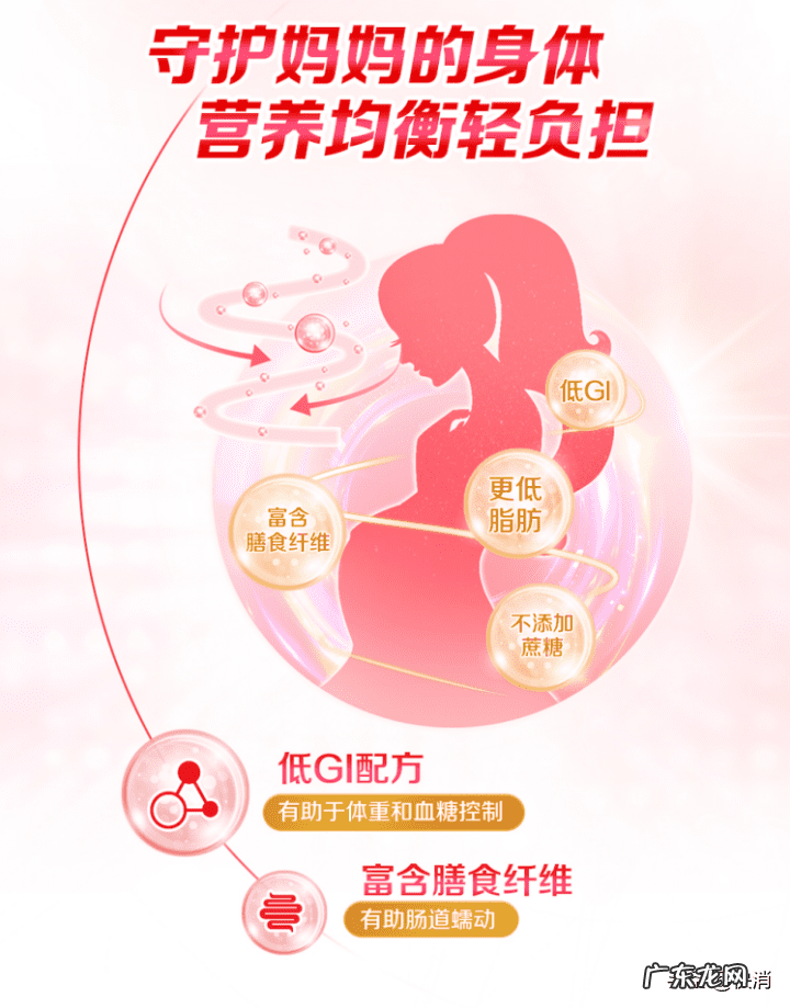 孕妇喝婴儿贝因美奶粉 贝因美孕妇奶粉好不好