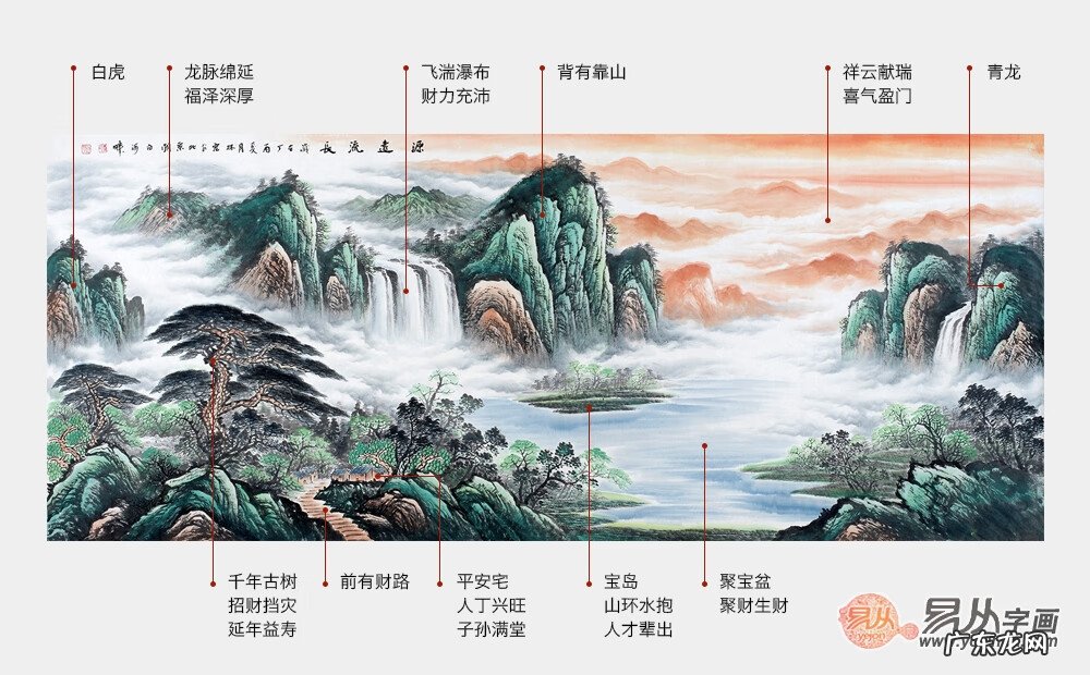 风水 挂画