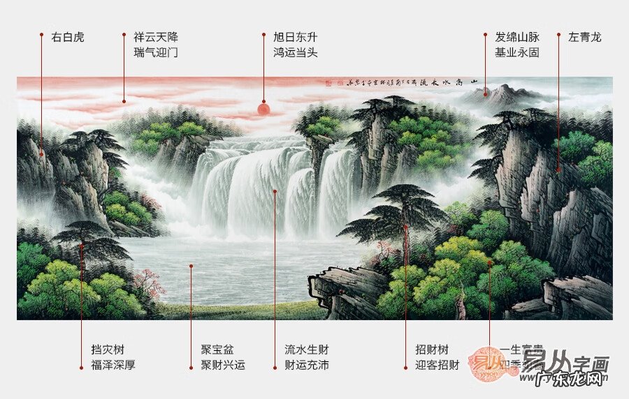 风水 挂画