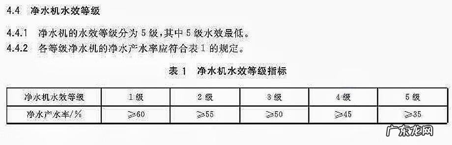 大门口装水龙头对风水有没有讲究 净水器水龙头装在左边好还是右边好