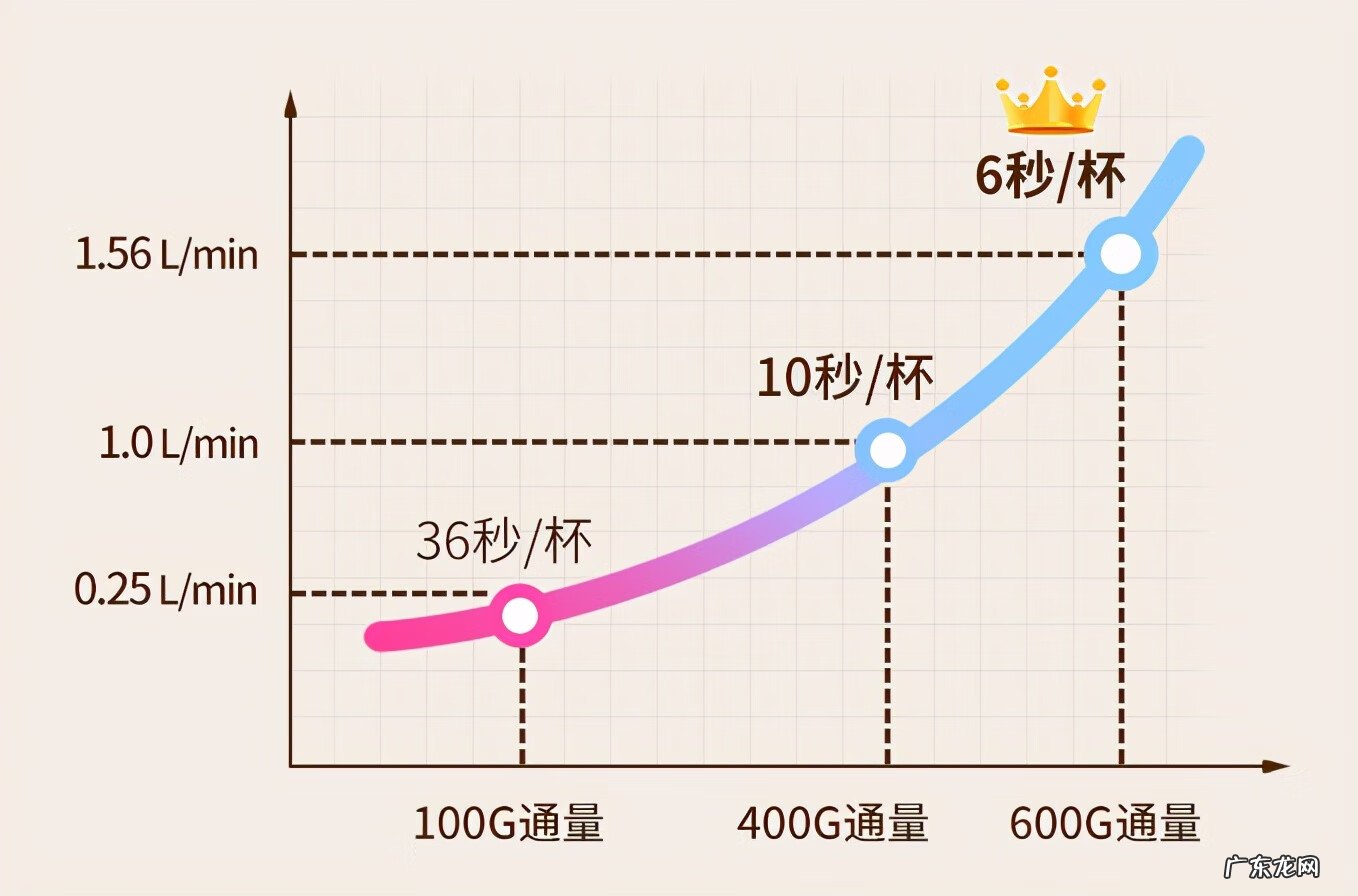 大门口装水龙头对风水有没有讲究 净水器水龙头装在左边好还是右边好