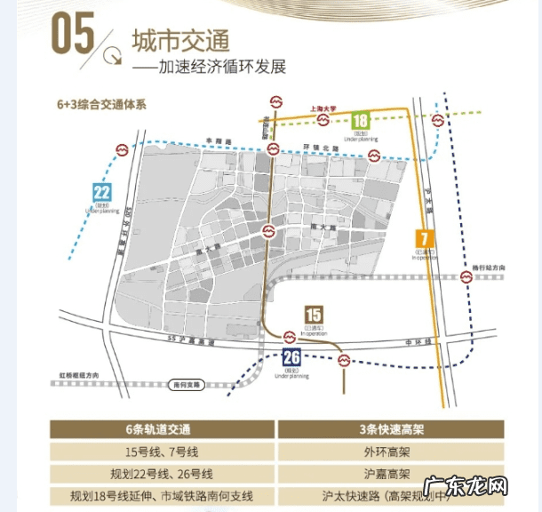 2019上海宝山保利熙悦房价 宝山保利熙悦