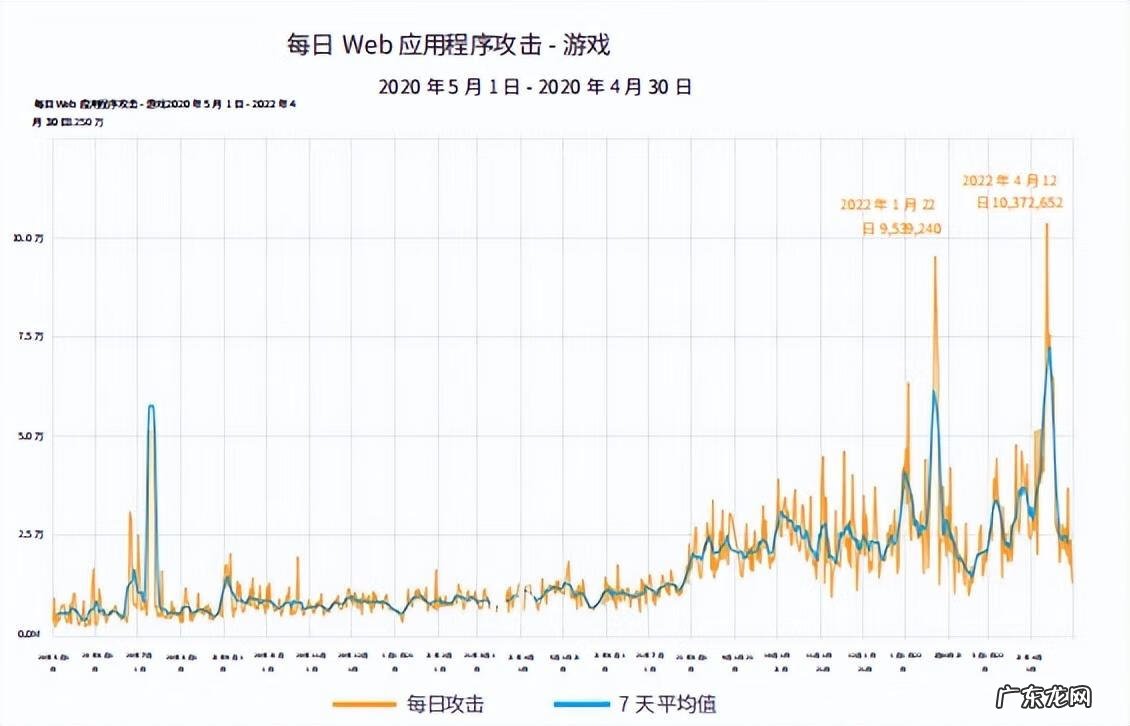 全国安全月 游戏安全月活动