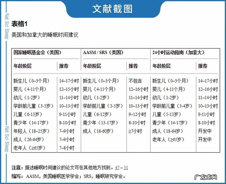 三岁小孩的正常身高 三岁半宝宝身高体重标准