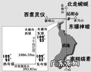 最好的风水地形 什么样的地段风水好