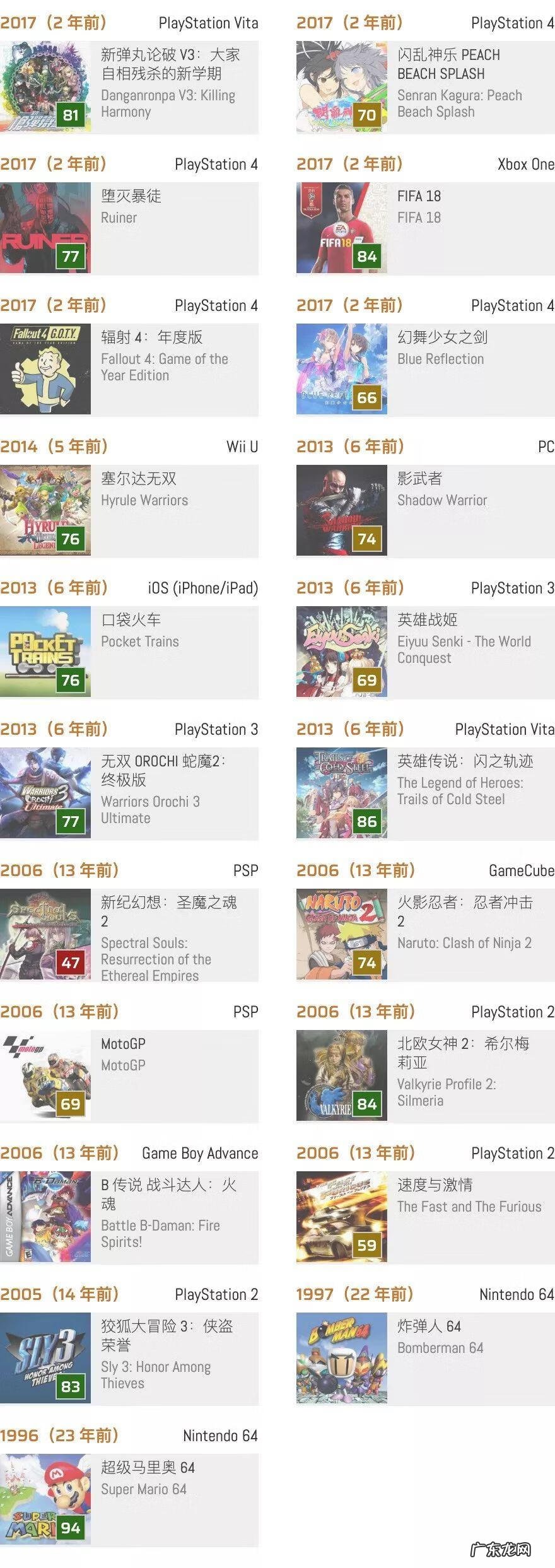 影武者1 影武者2