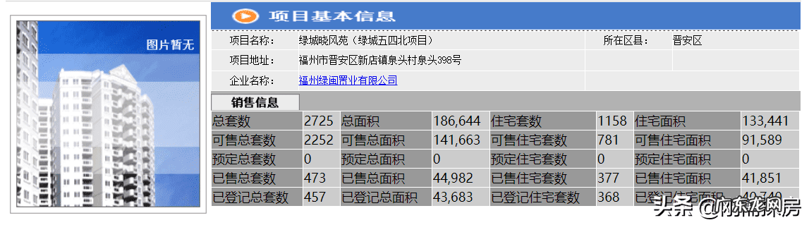湖南风水龙脉 龙湖地产云峰原著风水