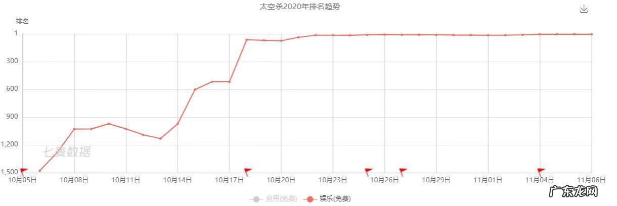 日本动作游戏 尾随游戏