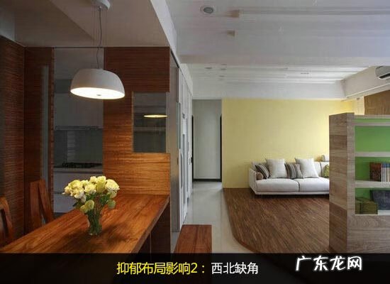 易经风水图 易经家居风水图片