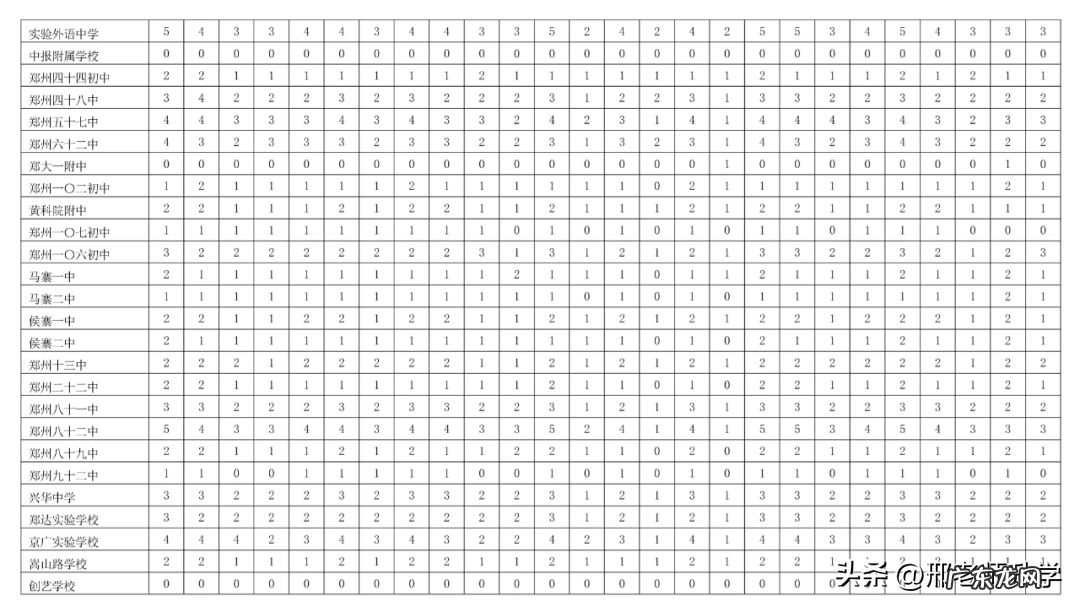 成绩越来越差了怎么办 成绩不好怎么办有什么办法